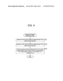 IMAGING ELEMENT, ELECTRONIC DEVICE, AND INFORMATION PROCESSING DEVICE diagram and image