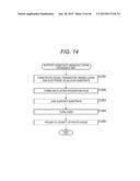 IMAGING ELEMENT, ELECTRONIC DEVICE, AND INFORMATION PROCESSING DEVICE diagram and image