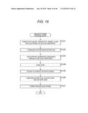 IMAGING ELEMENT, ELECTRONIC DEVICE, AND INFORMATION PROCESSING DEVICE diagram and image