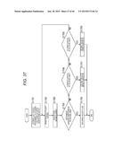 IMAGING ELEMENT, ELECTRONIC DEVICE, AND INFORMATION PROCESSING DEVICE diagram and image