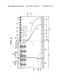 SEMICONDUCTOR DEVICE diagram and image