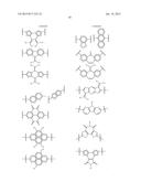 POLYMERIC BLENDS AND RELATED OPTOELECTRONIC DEVICES diagram and image