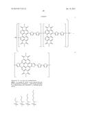 POLYMERIC BLENDS AND RELATED OPTOELECTRONIC DEVICES diagram and image