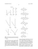 POLYMERIC BLENDS AND RELATED OPTOELECTRONIC DEVICES diagram and image