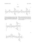 POLYMERIC BLENDS AND RELATED OPTOELECTRONIC DEVICES diagram and image