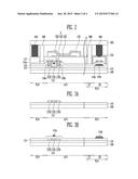 ORGANIC LIGHT-EMITTING DIODE (OLED) DISPLAY AND METHOD OF FABRICATING THE     SAME diagram and image