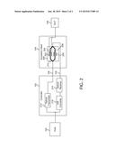 METHOD OF CONTROLLING ELECTRO-OPTICAL PROBE GAIN AND SENSITIVITY diagram and image