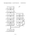 Integrated Soft Start and Safety Shutdown diagram and image