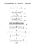 INTELLIGENT GRID COMMUNICATIONS NETWORK MANAGEMENT SYSTEMS AND METHODS diagram and image