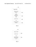 MOBILE POWER diagram and image