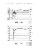 DIFFERENTIAL GATE RESISTOR DESIGN FOR SWITCHING MODULES IN POWER CONVERTER diagram and image