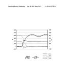 DIFFERENTIAL GATE RESISTOR DESIGN FOR SWITCHING MODULES IN POWER CONVERTER diagram and image