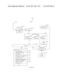 Systems and Methods for Providing Product Information over a Carrier Wave diagram and image