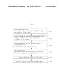 USB MEMORY DEVICE CONNECTED WITH SMART PHONE diagram and image