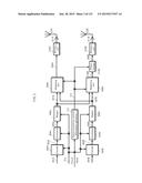 TRANSMISSION METHOD, RECEPTION METHOD, TRANSMITTER, AND RECEIVER diagram and image