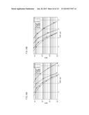 TRANSMISSION METHOD, RECEPTION METHOD, TRANSMITTER, AND RECEIVER diagram and image