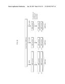 TRANSMISSION METHOD, RECEPTION METHOD, TRANSMITTER, AND RECEIVER diagram and image