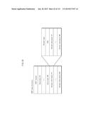 TRANSMISSION METHOD, RECEPTION METHOD, TRANSMITTER, AND RECEIVER diagram and image