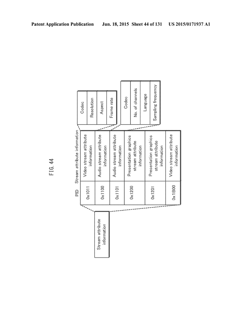 TRANSMISSION METHOD, RECEPTION METHOD, TRANSMITTER, AND RECEIVER - diagram, schematic, and image 45