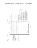 FAST MODULATION AND CODING SCHEME ADAPTATION PROTOCOL FOR LONG TERM     EVOLUTION WITH MULTIPLE-USER MULTIPLE INPUT, MULTIPLE OUTPUT diagram and image