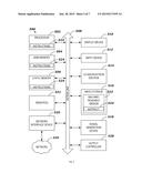 FAST MODULATION AND CODING SCHEME ADAPTATION PROTOCOL FOR LONG TERM     EVOLUTION WITH MULTIPLE-USER MULTIPLE INPUT, MULTIPLE OUTPUT diagram and image