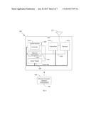 FAST MODULATION AND CODING SCHEME ADAPTATION PROTOCOL FOR LONG TERM     EVOLUTION WITH MULTIPLE-USER MULTIPLE INPUT, MULTIPLE OUTPUT diagram and image