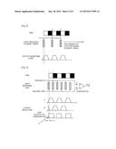 DIGITAL OPTO-ELECTRIC PULSE APPLICATION METHOD FOR CORRECTING BIT ERROR OF     VERNIER-TYPE OPTICAL ENCODER diagram and image