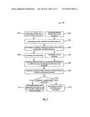 Method, Arrangement and Detector for Detecting Hybrid Automatic Repeat     Request Acknowledgement Information diagram and image