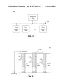 Adaptive Channel Prediction and Mitigating Interference in OFDM Systems diagram and image