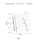 Adaptive Channel Prediction and Mitigating Interference in OFDM Systems diagram and image