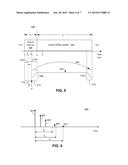 Adaptive Channel Prediction and Mitigating Interference in OFDM Systems diagram and image