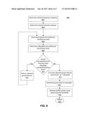 Adaptive Channel Prediction and Mitigating Interference in OFDM Systems diagram and image