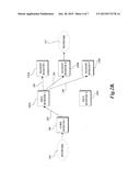 DISTRIBUTED ROUTING ARCHITECTURE diagram and image