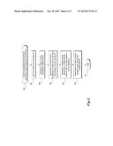 DISTRIBUTED ROUTING ARCHITECTURE diagram and image