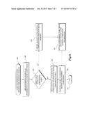 DISTRIBUTED ROUTING ARCHITECTURE diagram and image