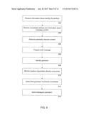 LOCATION-BASED COMMUNICATIONS diagram and image