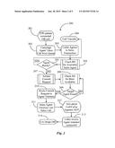 MULTIMEDIA ROUTING SYSTEM FOR SECURING THIRD PARTY PARTICIPATION IN CALL     CONSULTATION OR CALL TRANSFER OF A CALL IN PROGRESS diagram and image