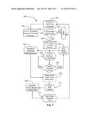 MULTIMEDIA ROUTING SYSTEM FOR SECURING THIRD PARTY PARTICIPATION IN CALL     CONSULTATION OR CALL TRANSFER OF A CALL IN PROGRESS diagram and image