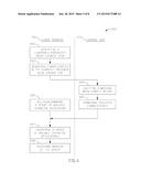 METHODS AND SYSTEMS FOR CREATING AND MANAGING MULTI PARTICIPANT SESSIONS diagram and image