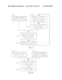 METHODS AND SYSTEMS FOR CREATING AND MANAGING MULTI PARTICIPANT SESSIONS diagram and image