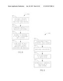 METHODS AND SYSTEMS FOR CREATING AND MANAGING MULTI PARTICIPANT SESSIONS diagram and image