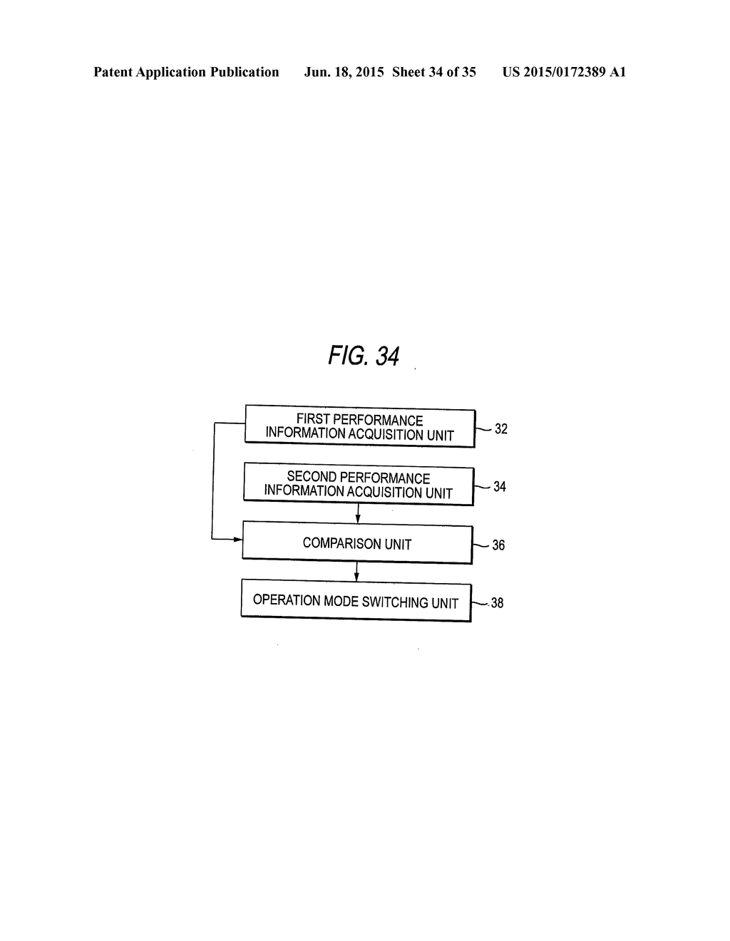 SESSION MANAGEMENT SYSTEM, SESSION MANAGEMENT APPARATUS, AND     NON-TRANSITORY COMPUTER READABLE MEDIUM - diagram, schematic, and image 35