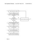 DETECTING CONTENT AND USER RESPONSE TO CONTENT diagram and image