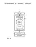 DETECTING CONTENT AND USER RESPONSE TO CONTENT diagram and image