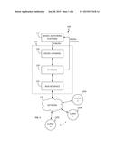 Real-Time Model-Based Collaboration and Presence diagram and image