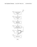 Real-Time Model-Based Collaboration and Presence diagram and image