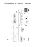 Real-Time Model-Based Collaboration and Presence diagram and image