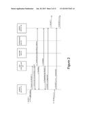 SYSTEMS AND METHODS OF HEADER COMPRESSION IN A SOFTWARE DEFINED NETWORK diagram and image