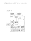 ON-VEHICLE DEVICE diagram and image