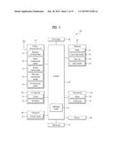 MOBILE TERMINAL AND CONTROLLING METHOD THEREOF diagram and image